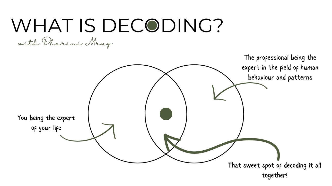 What is Decoding — Dharini Mrug counselling approach